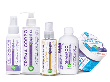 SET · Rituale Corpo